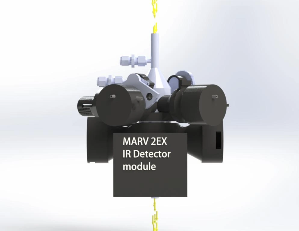 Marvilon dust monitor system